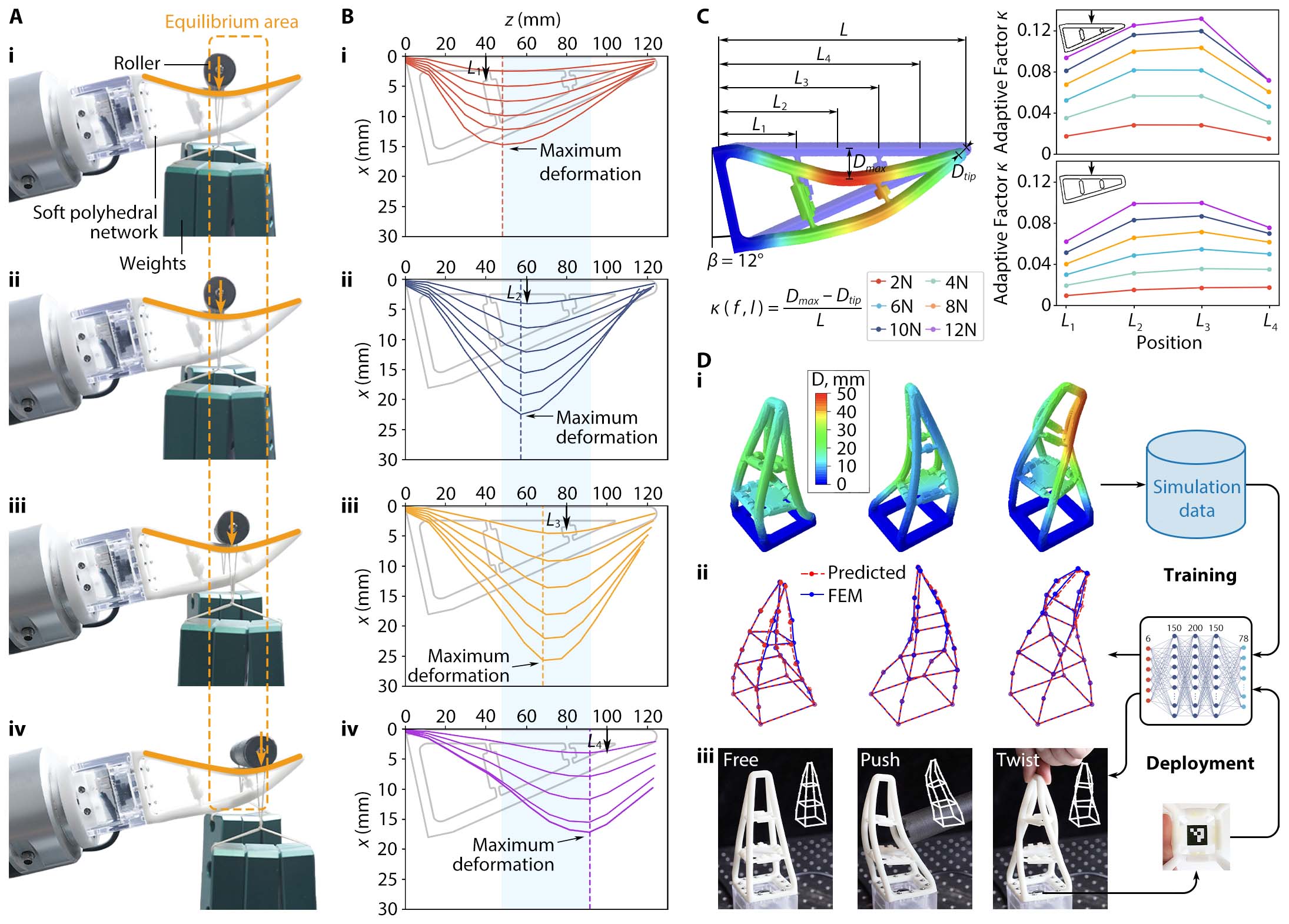 adaptive kinesthesia