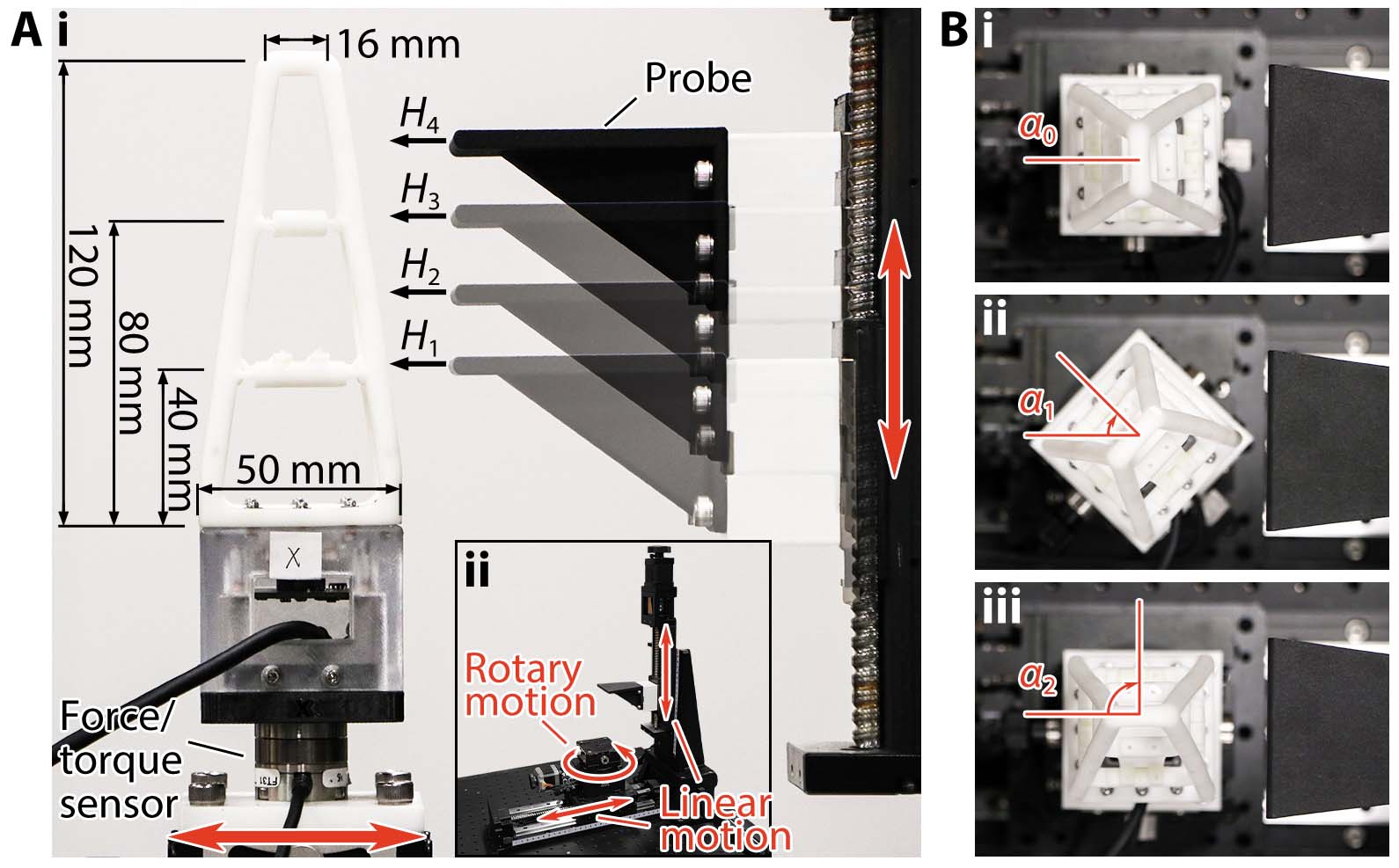 measure stiffness